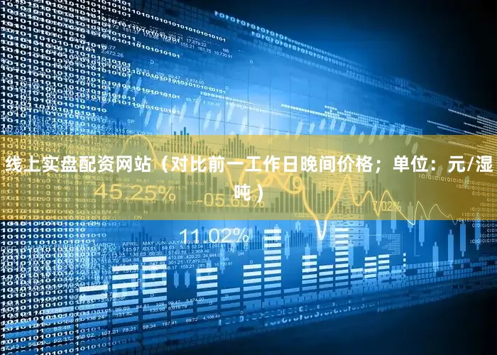 线上实盘配资网站（对比前一工作日晚间价格；单位：元/湿吨 )