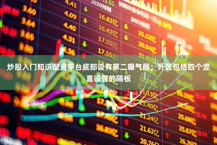 炒股入门知识配资平台底部设有第二曝气器；外区包括四个竖直设置的隔板