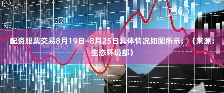 配资股票交易8月19日~8月25日具体情况如图所示：（来源：生态环境部）